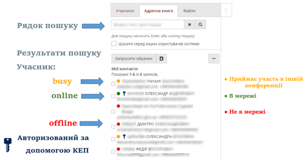 User search ВКЗ.png