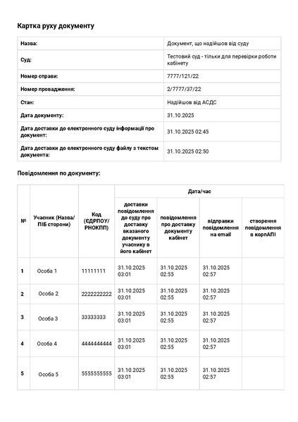 Файл:Doc move card.pdf